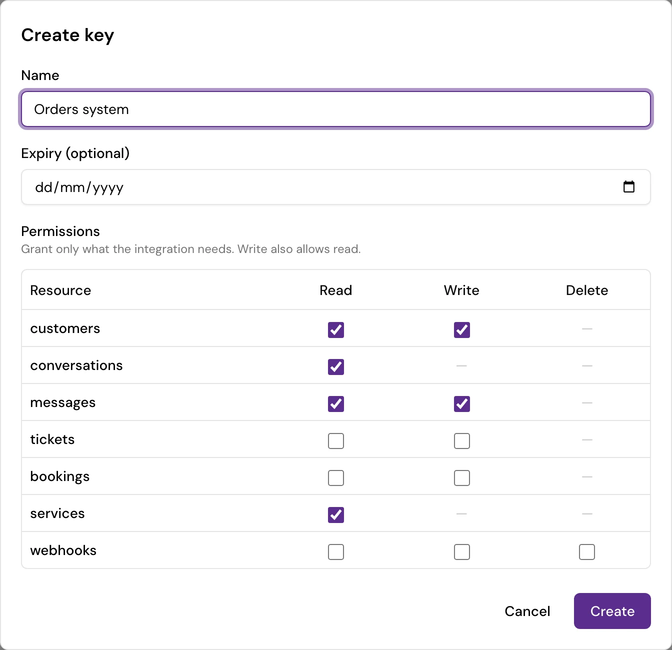 The Create key dialog with read and write permissions ticked for customers and messages and read only for conversations and services