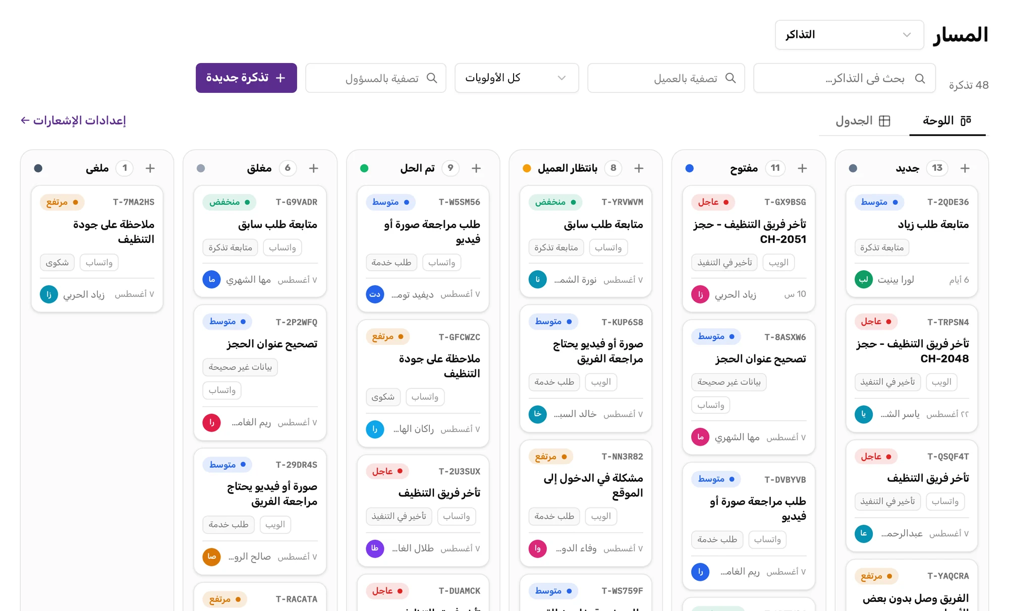 لوحة التذاكر
