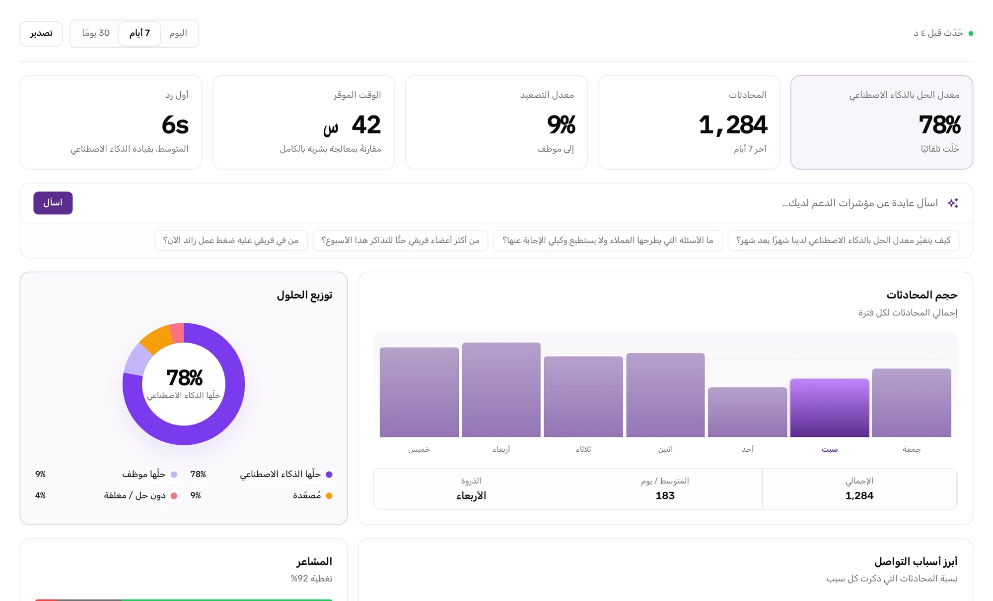 تحليلات خدمة العملاء