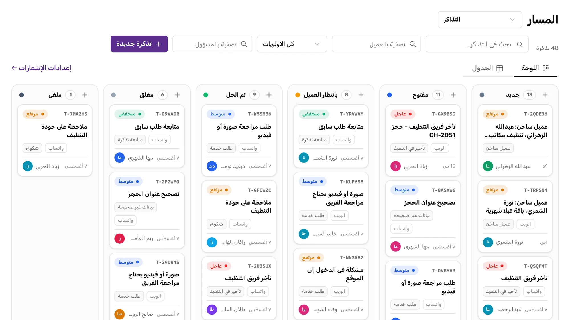 لوحة التذاكر (Pipeline): عمود «جديد» فيه تذكرة «عميل ساخن: الاسم، الحاجة الأساسية» بأولوية عالية